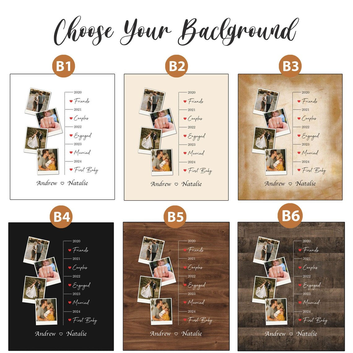 Personalized Love Story Timeline Print with Photos – Couple Milestone Wall Art