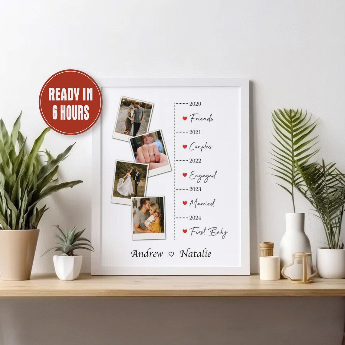 Personalized Love Story Timeline Print with Photos – Couple Milestone Wall Art