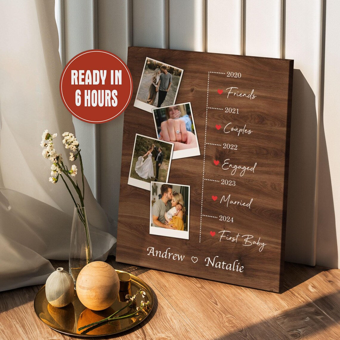 Personalized Love Story Timeline Print with Photos – Couple Milestone Wall Art