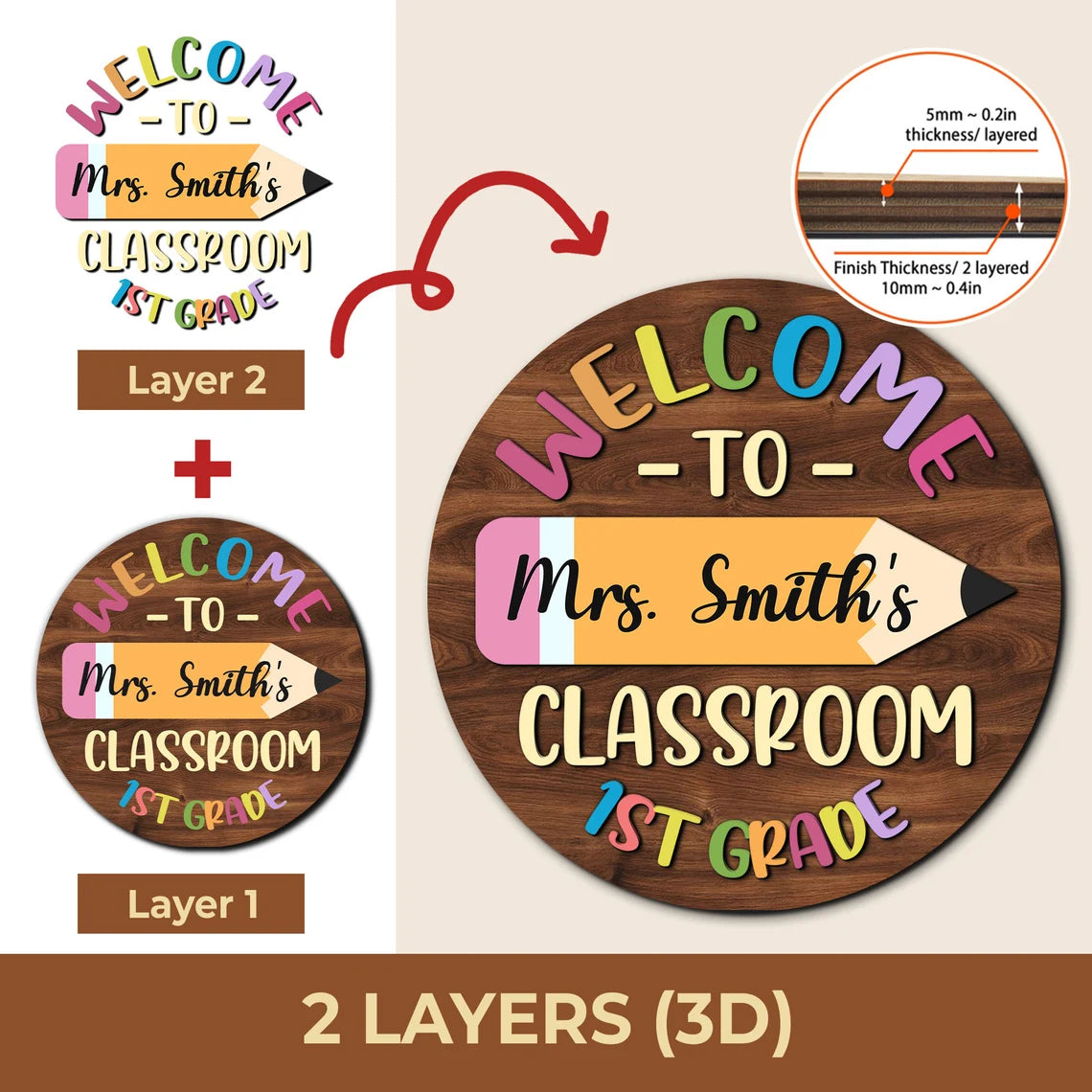 Custom Classroom Door Sign – Personalized Back to School Teacher Gift