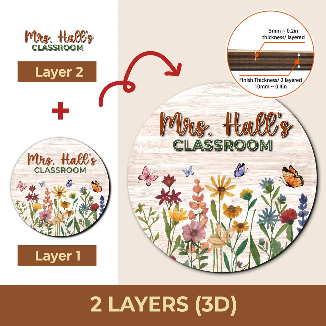 Floral Classroom Door Sign – Personalized Wooden Teacher Name Sign