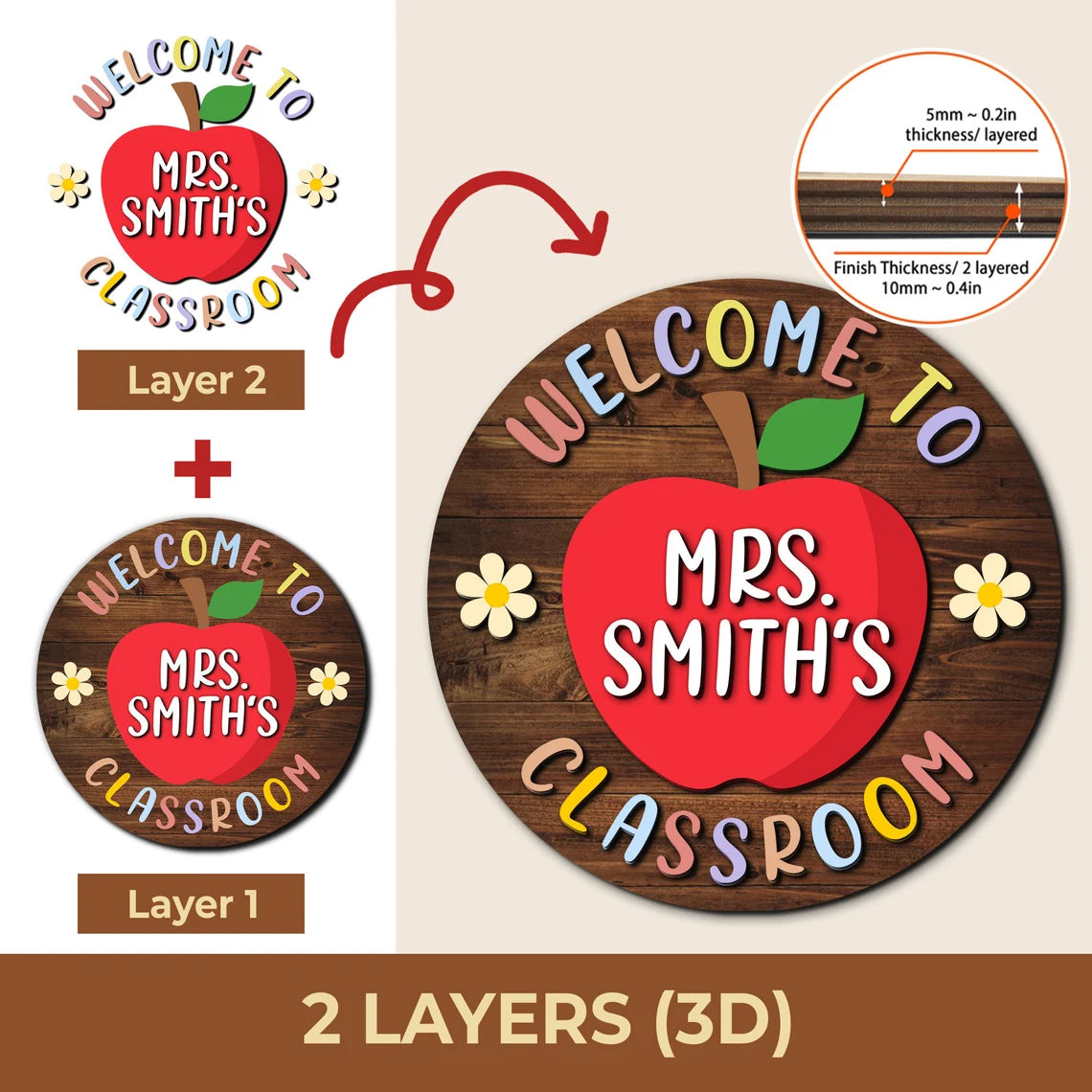 Personalized Apple Classroom Door Sign – Welcome Back to School Teacher Gift