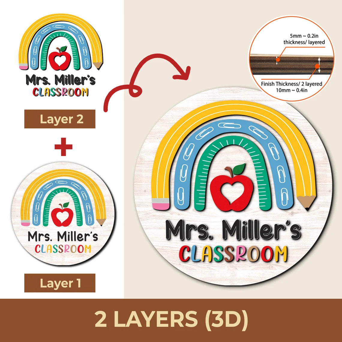 Personalized Wooden Classroom Door Sign – Back to School Teacher Gift