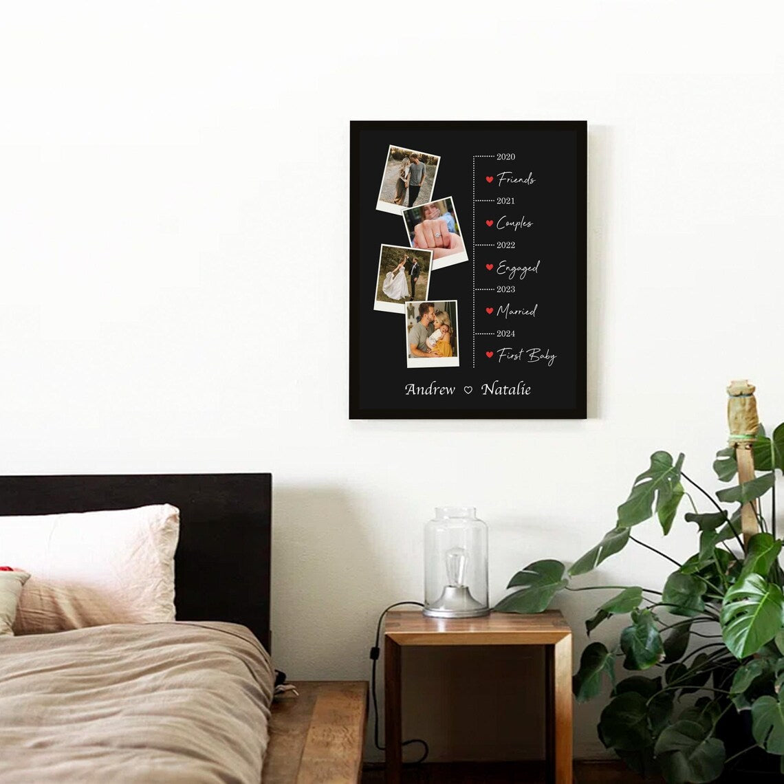 Personalized Love Story Timeline Print with Photos – Couple Milestone Wall Art