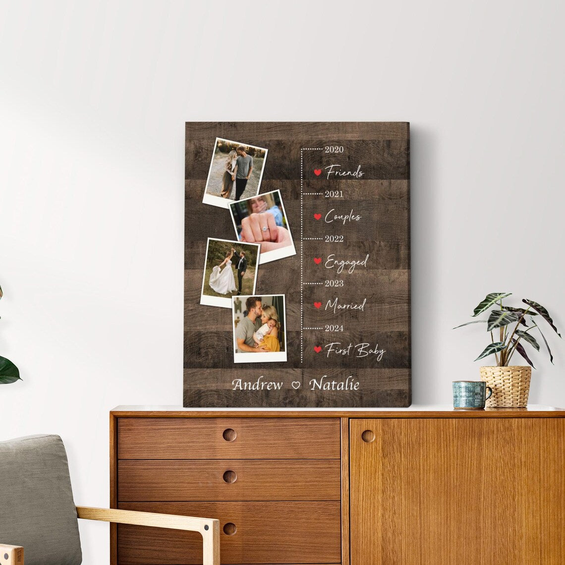 Personalized Love Story Timeline Print with Photos – Couple Milestone Wall Art