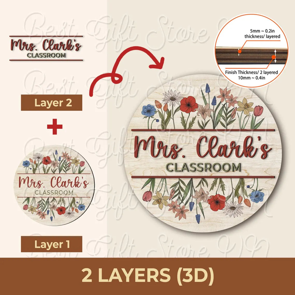 Vintage Floral Teacher Door Sign – Personalized Wooden Classroom Decor
