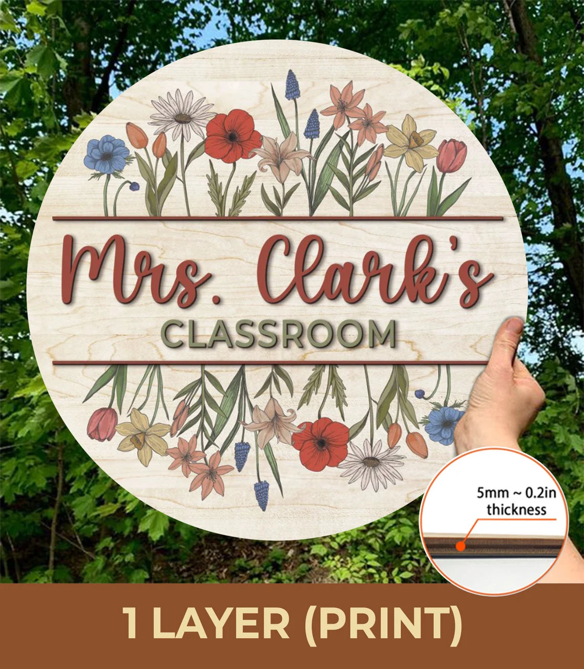 Vintage Floral Teacher Door Sign – Personalized Wooden Classroom Decor