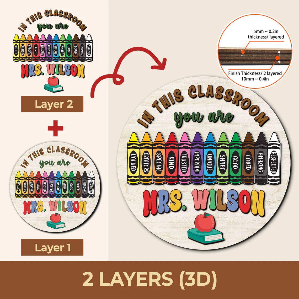 Crayon-Themed Classroom Door Sign – Personalized Teacher Wooden Sign