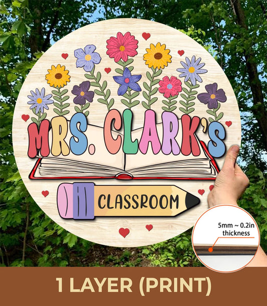 Floral Book-Themed Classroom Door Sign – Personalized Wooden Teacher Sign